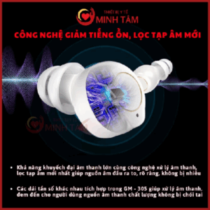 Máy trợ thính không day siêu nhỏ